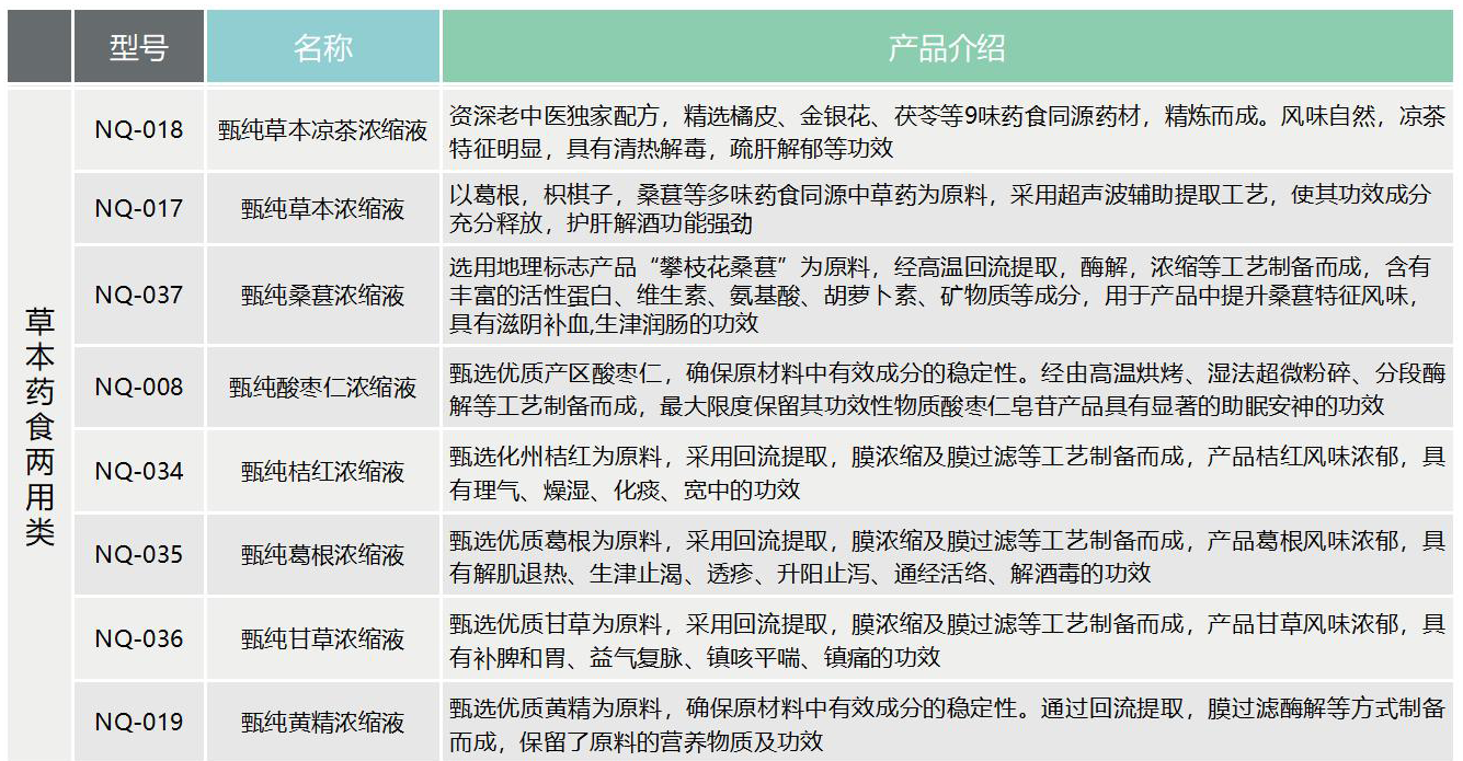 itb8888通博(中国)官方网站