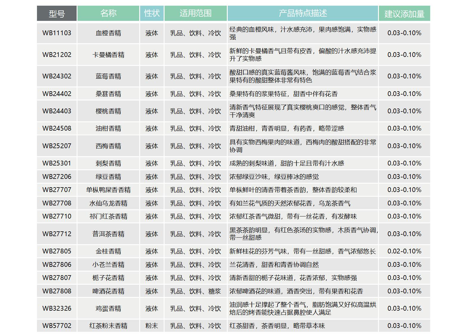 itb8888通博(中国)官方网站