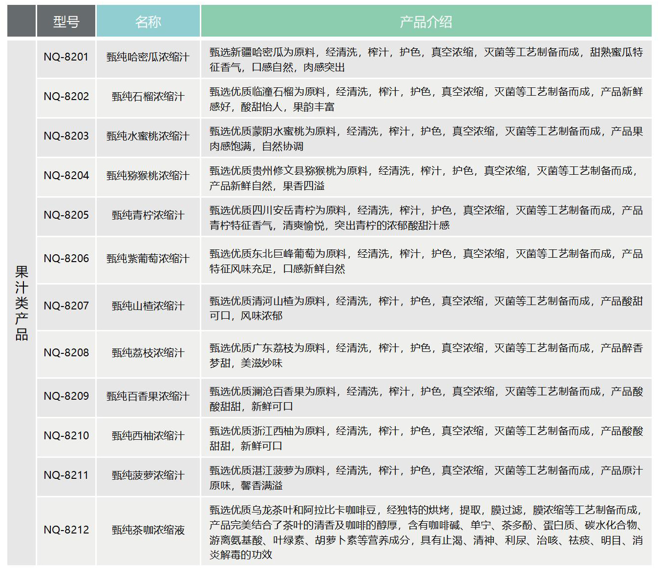 itb8888通博(中国)官方网站