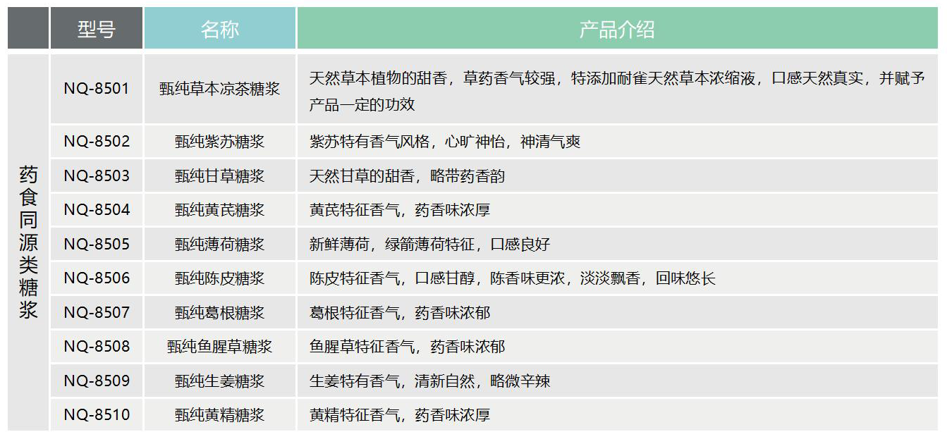 itb8888通博(中国)官方网站